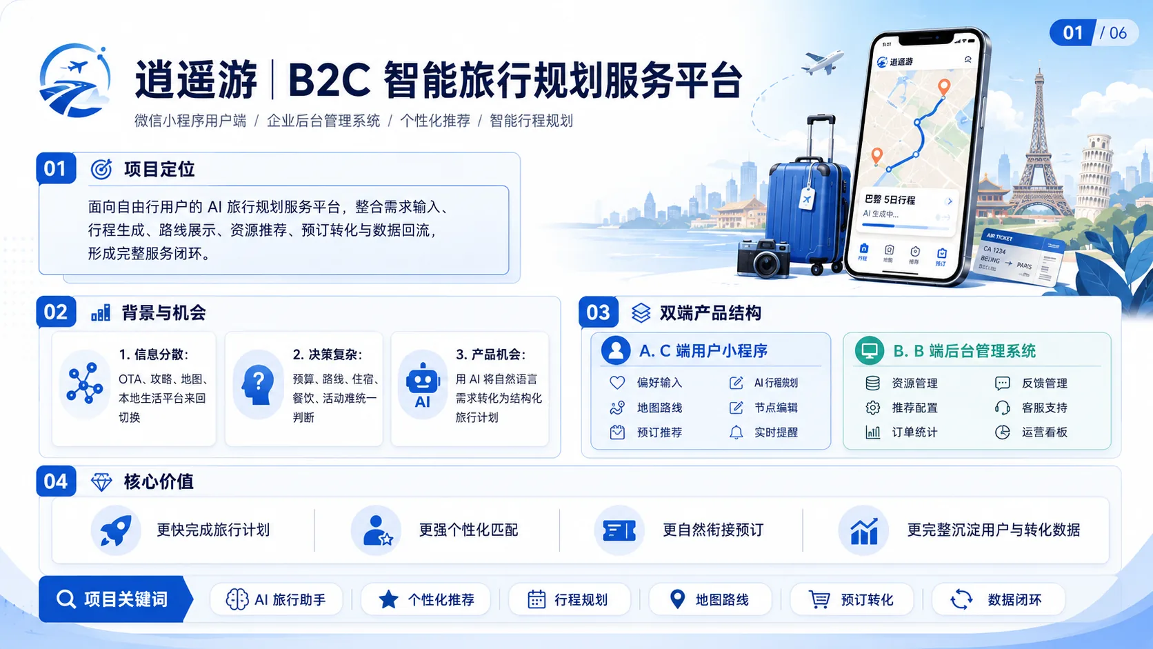 逍遥游 · B2C 智能旅行规划服务平台项目封面